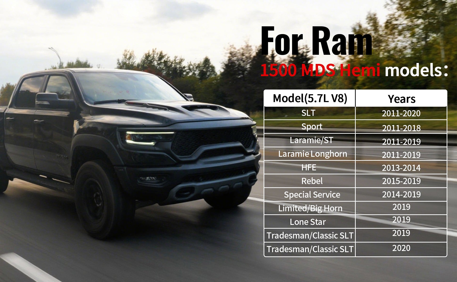 2009-2020 Ram 1500 5.7L HEMI V8 Advanced Overhaul Kit: MDS Camshaft, Lifters, Timing Chain & Oil Pan Gasket 技术细节 1