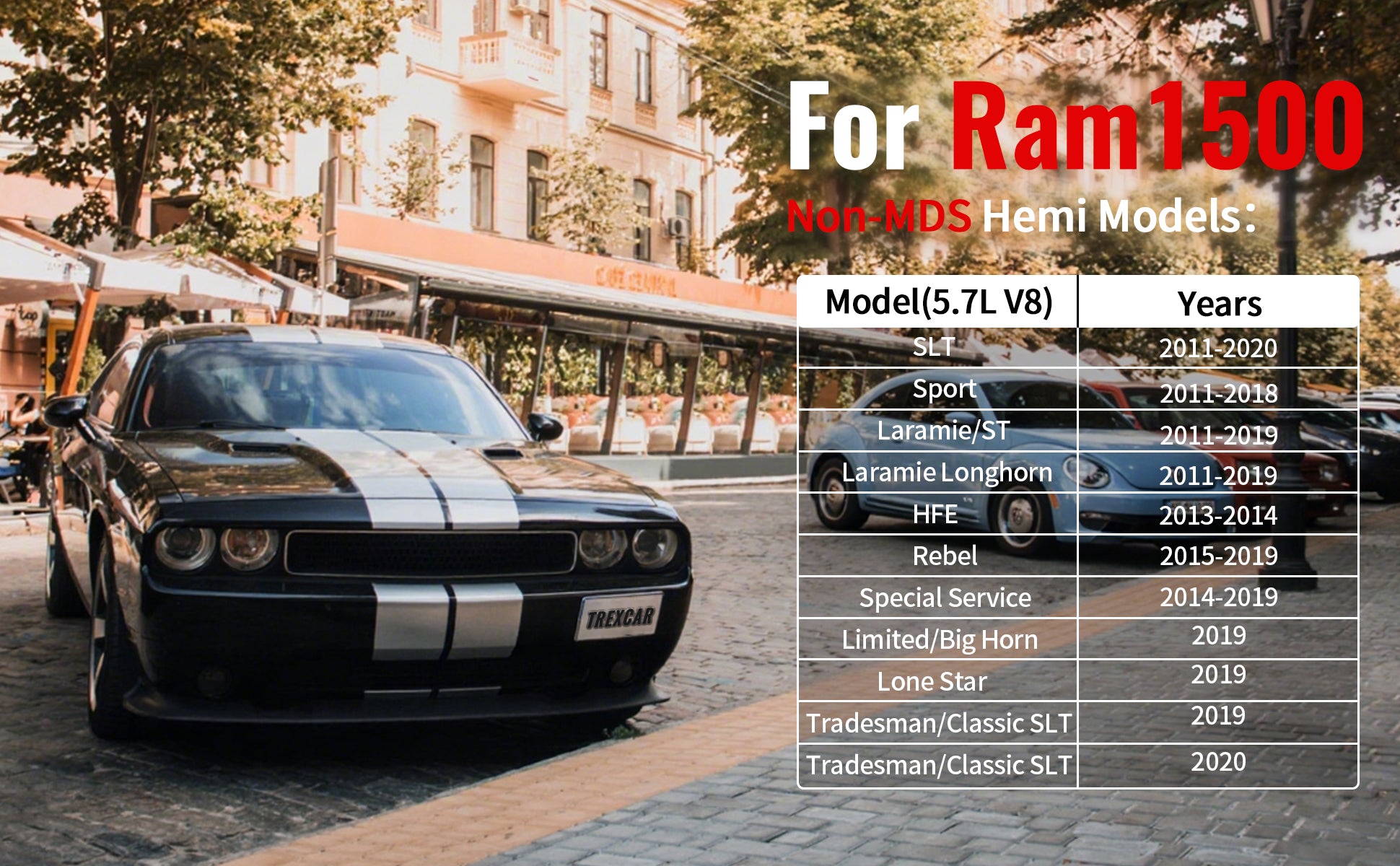 2009-2020 Ram 1500 5.7L HEMI V8 Non-MDS Advanced Conversion Kit: w/ Timing Chain & Oil Pan 技术细节 1