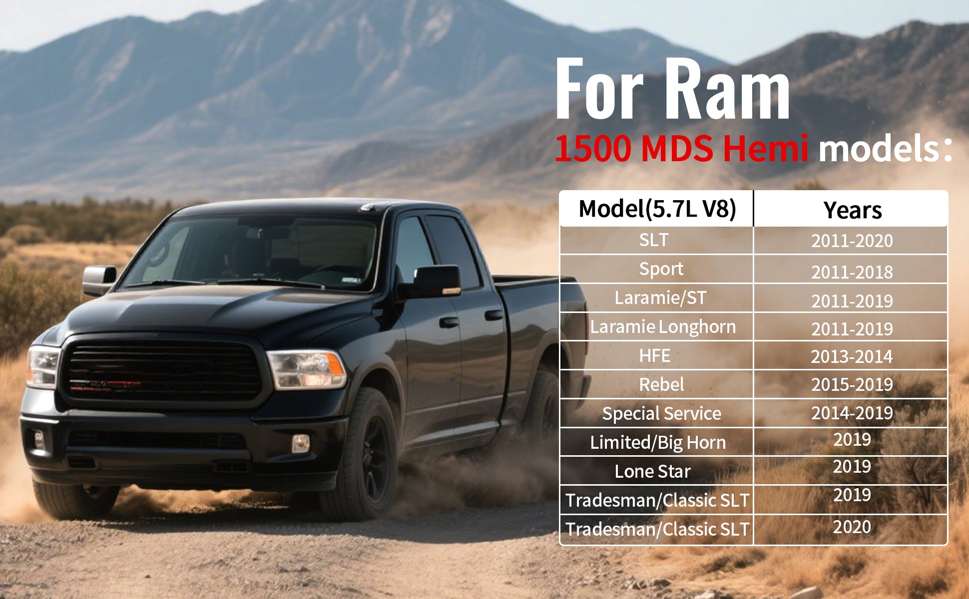 2009-2020 Ram 1500 5.7L HEMI V8 Top-End Rebuild Kit: MDS Camshaft, Lifters & Head Gaskets 技术细节 1