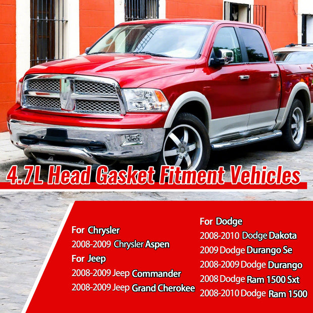 Vehicle Fitment List for TREXCAR DXBKIT-022 Head Gasket Kit - Dodge Ram Jeep 4.7L
