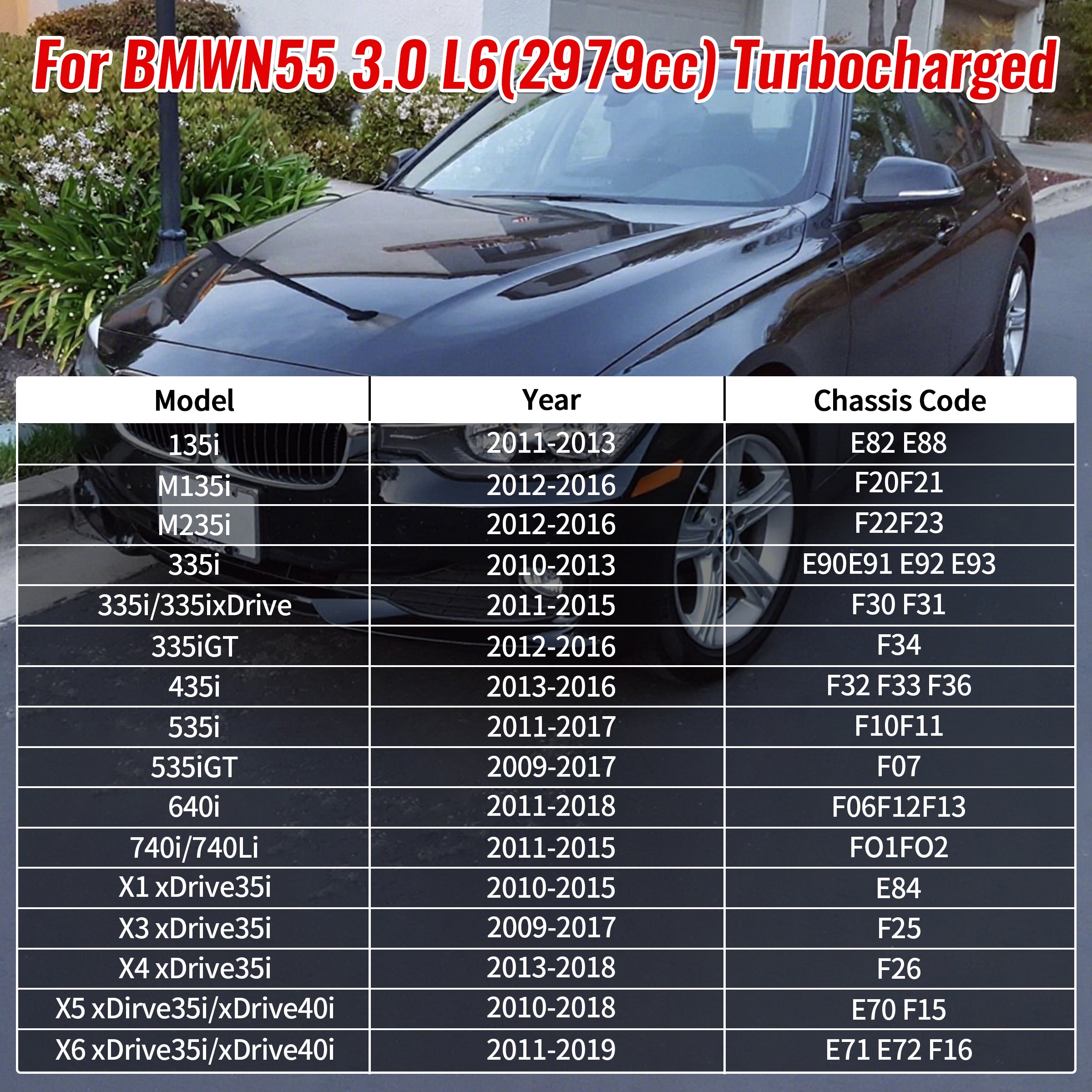TREXCAR DXBKIT-040 BMW N55 3.0L Turbo Head Gasket Set Fitment Vehicles Application Models