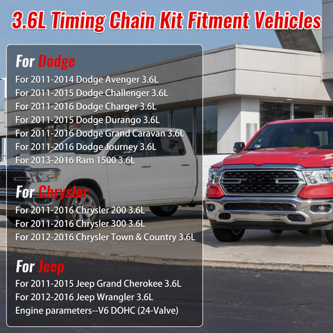 TREXCAR LT001 Standard Engine Timing Chain Kit  Fitment