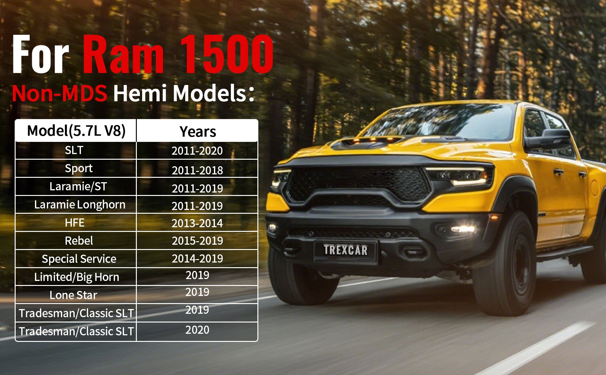 2009-2020 Ram 1500 5.7L HEMI V8 MDS Delete Kit: Camshaft, Non-MDS Lifters & Water Plugs 技术细节 1